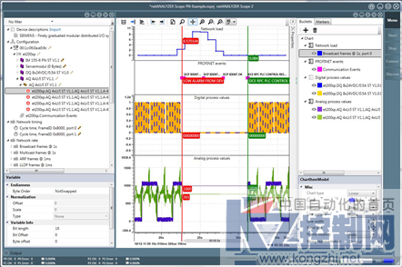netANALYZER Scope——用于过程数据监控的全新方案627.png